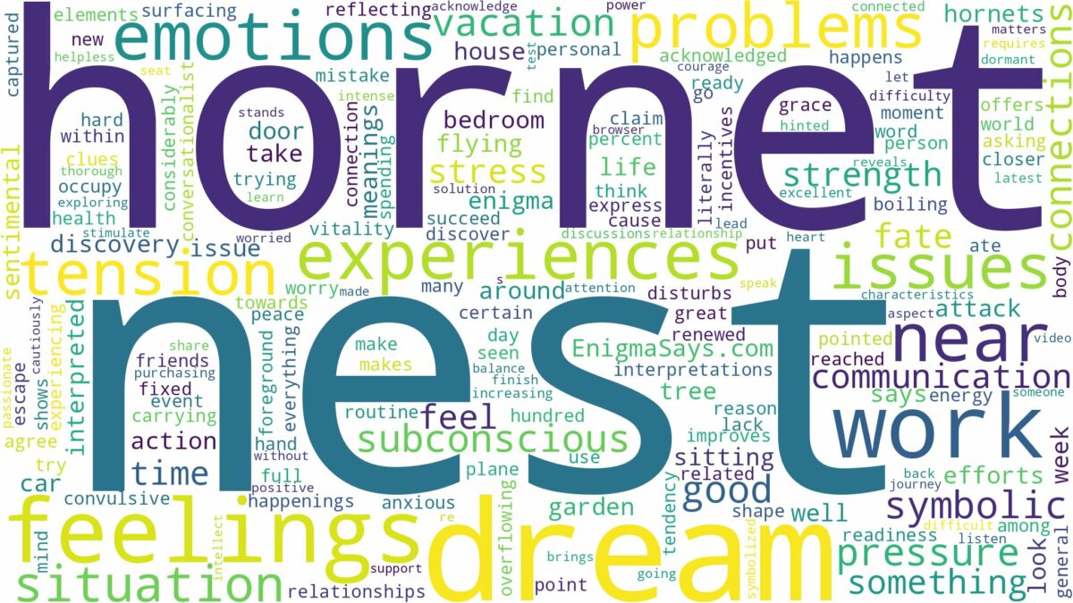 dream about hornet nest and related dreams with their meanings in a word cloud