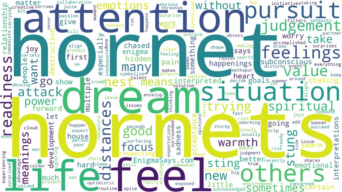 dreams about hornets and related dreams with their meanings in a word cloud