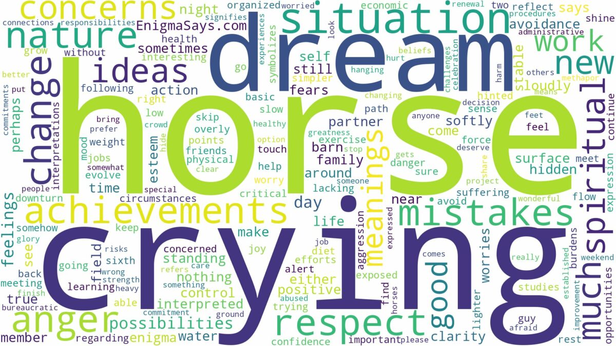 dreaming of horse crying and related dreams with their meanings in a word cloud