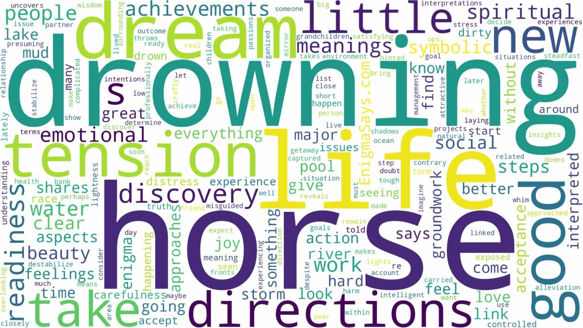 dreaming of horse drowning and related dreams with their meanings in a word cloud