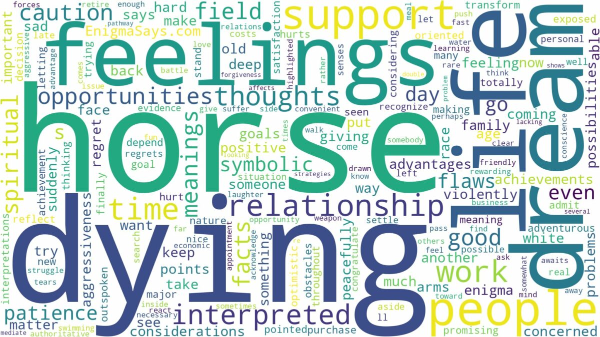 dreaming of horse dying and related dreams with their meanings in a word cloud