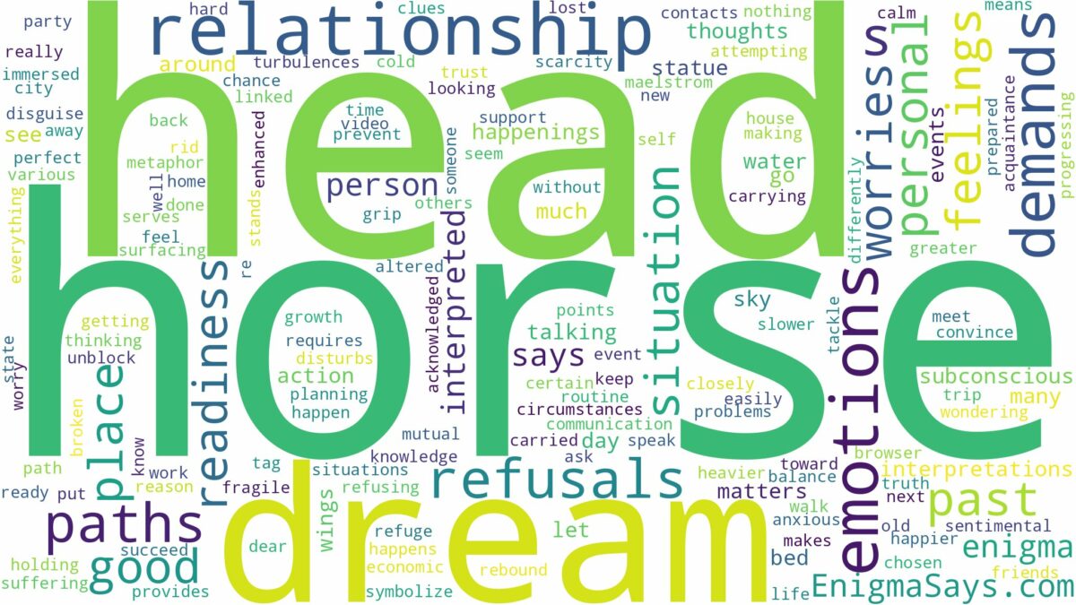 dream about horse head and related dreams with their meanings in a word cloud