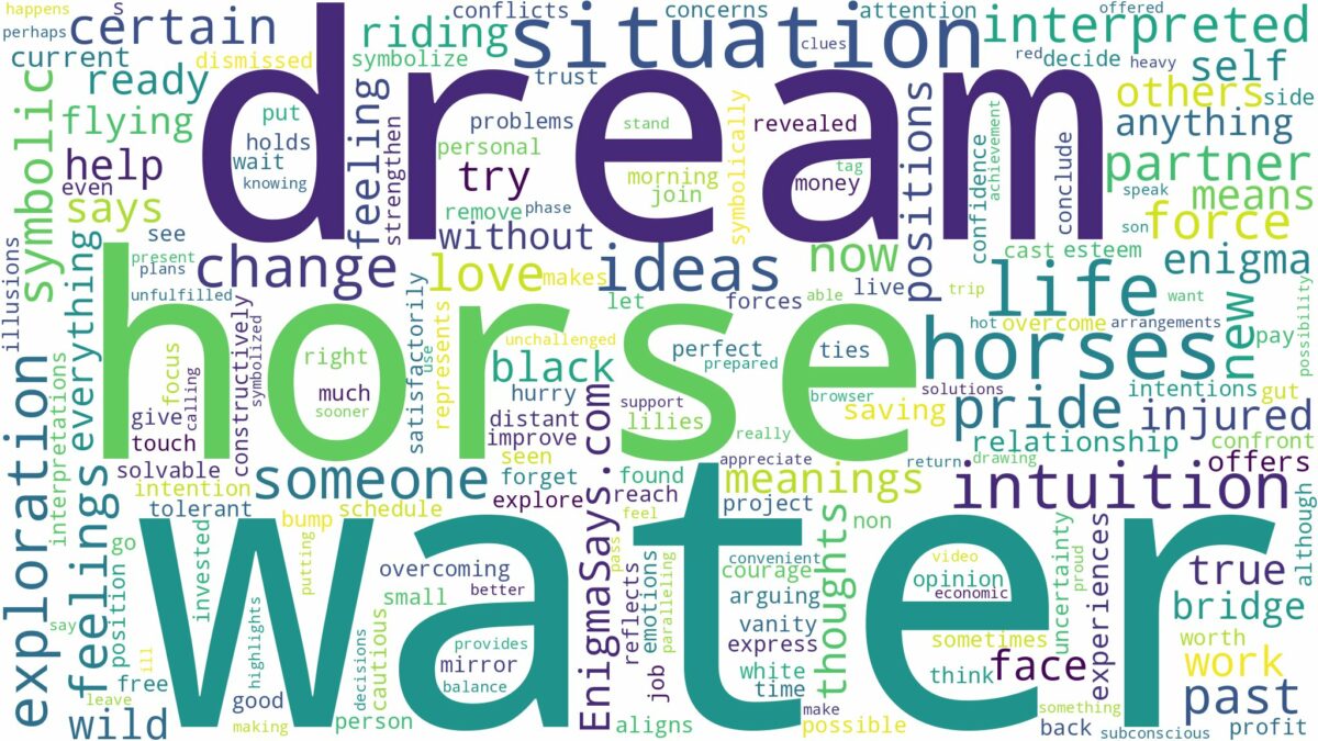 dream about horse in water and related dreams with their meanings in a word cloud