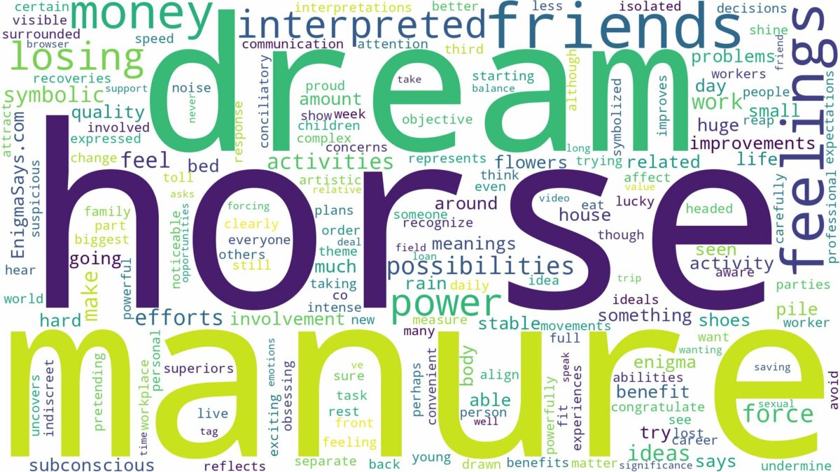 dream about horse manure and related dreams with their meanings in a word cloud