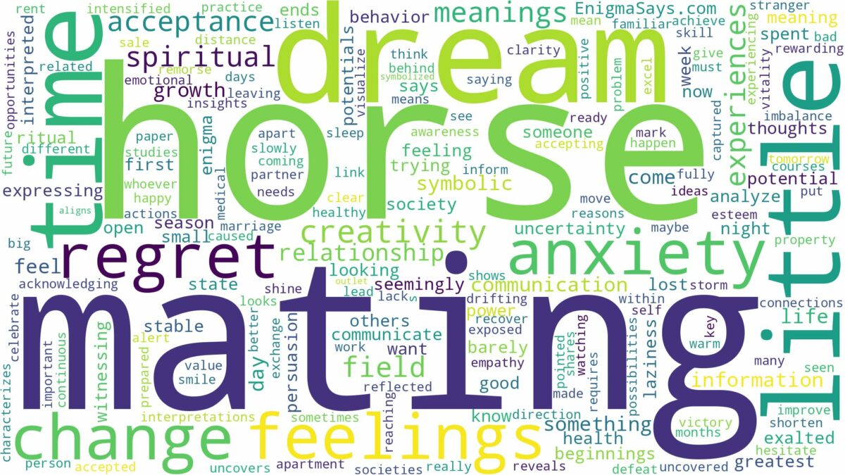 dreaming of horse mating and related dreams with their meanings in a word cloud