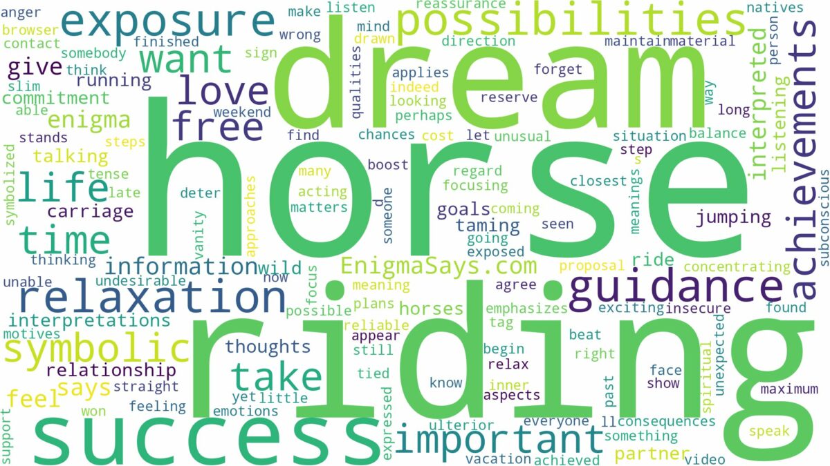 dreaming of horse riding and related dreams with their meanings in a word cloud