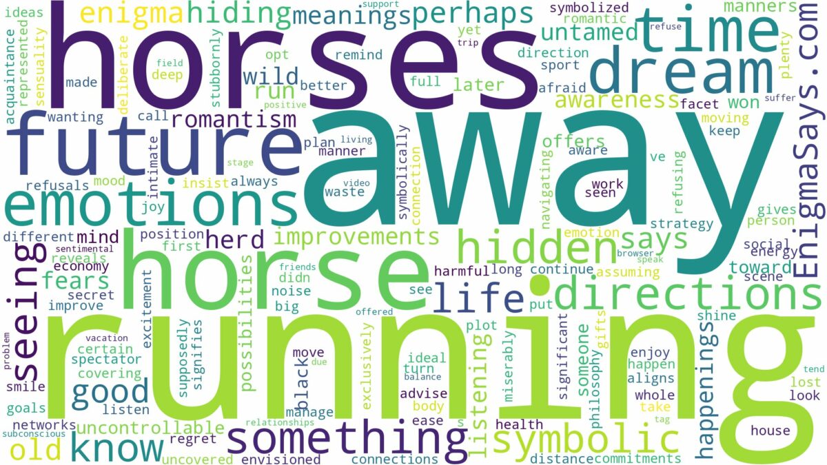 dreaming about horse running away and related dreams with their meanings in a word cloud