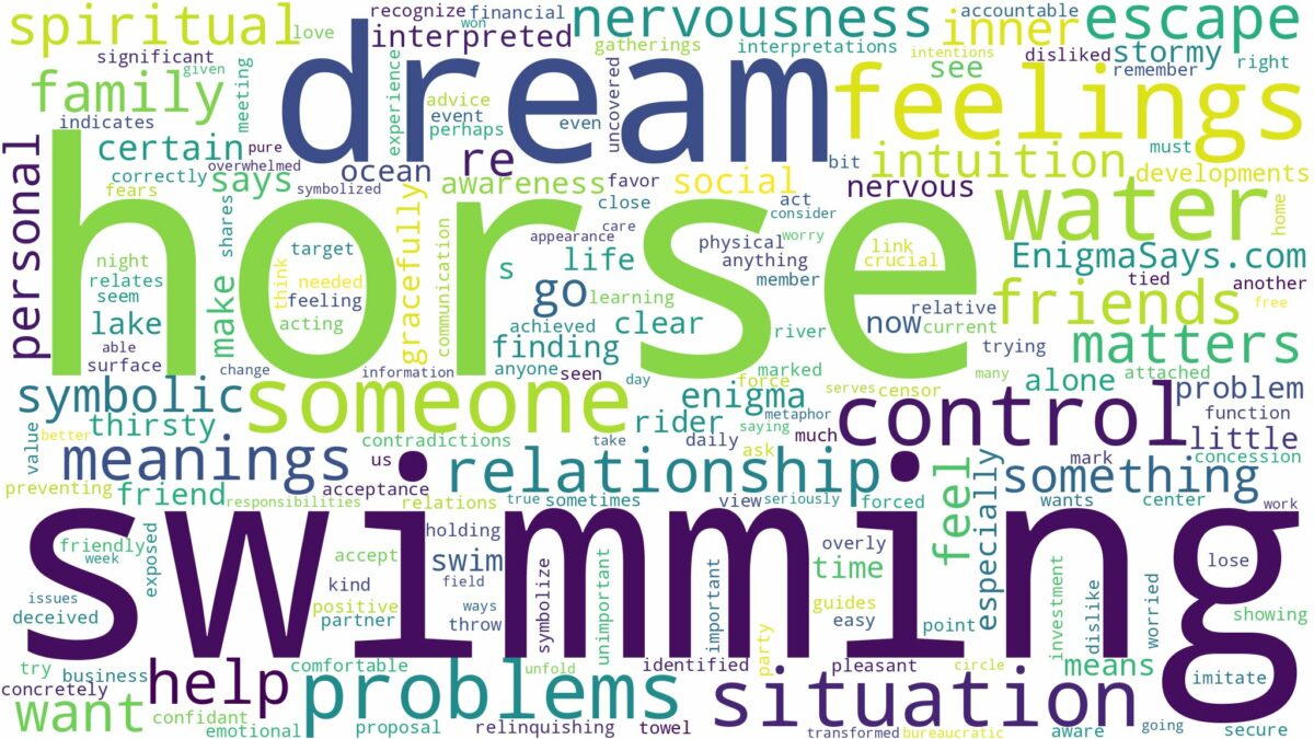 dreaming of horse swimming and related dreams with their meanings in a word cloud