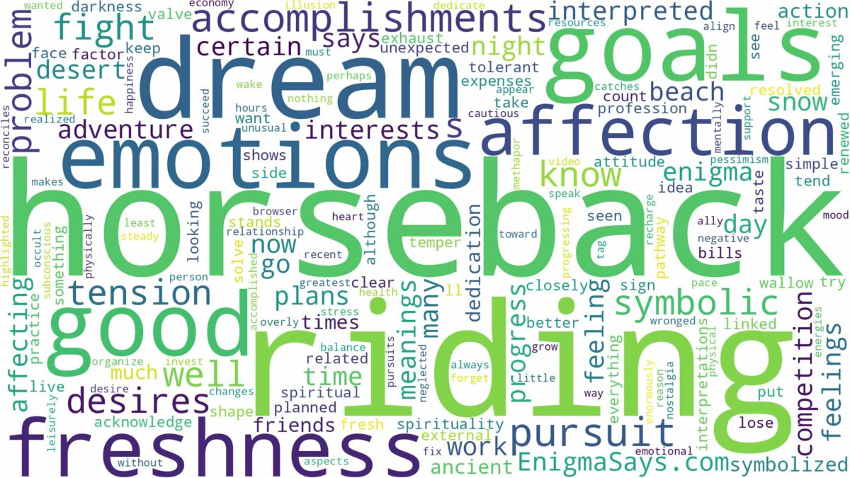 dreaming of horseback riding and related dreams with their meanings in a word cloud