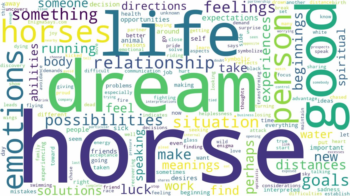 dreams about horses and related dreams with their meanings in a word cloud