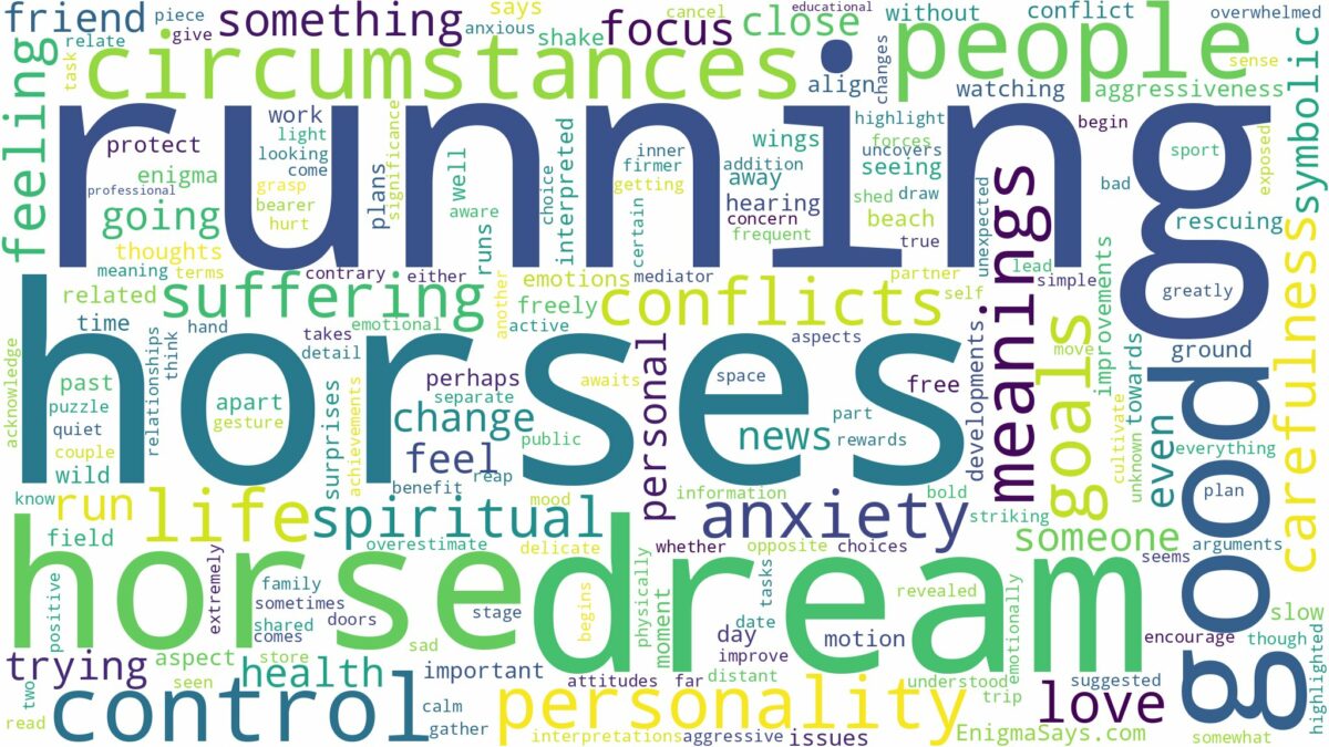 dreams about horses running and related dreams with their meanings in a word cloud