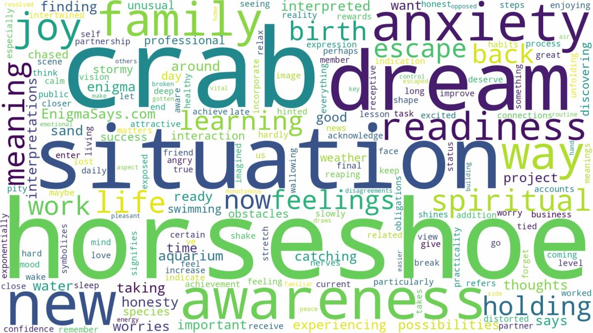 dream about horseshoe crab and related dreams with their meanings in a word cloud