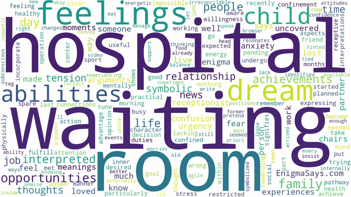 dreaming about hospital waiting room and related dreams with their meanings in a word cloud