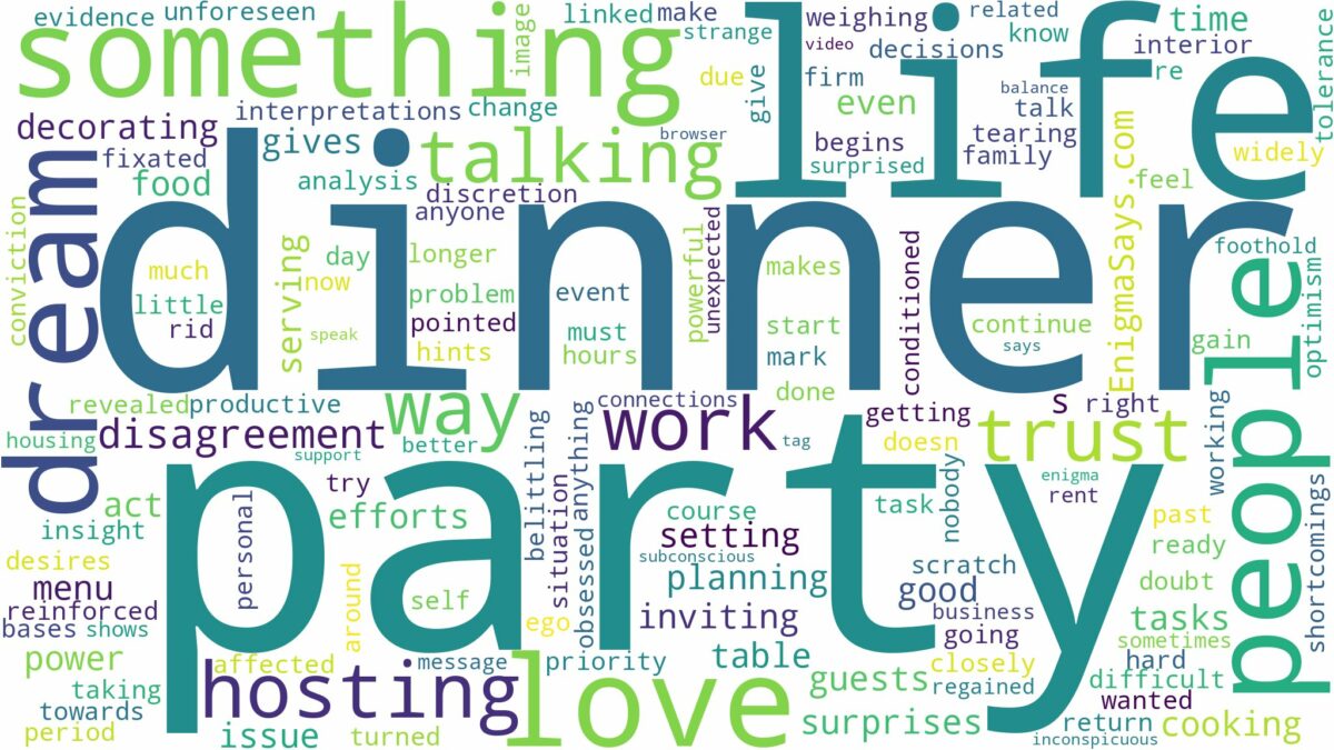 dreaming of hosting a dinner party and related dreams with their meanings in a word cloud