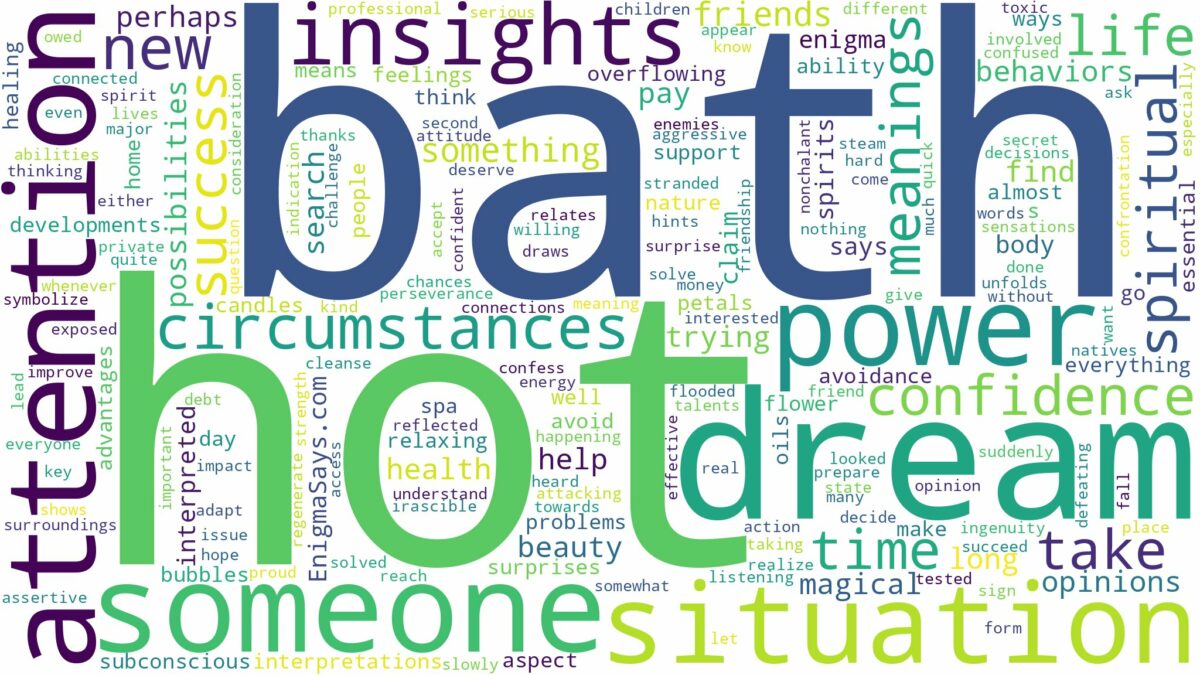 dream about hot bath and related dreams with their meanings in a word cloud