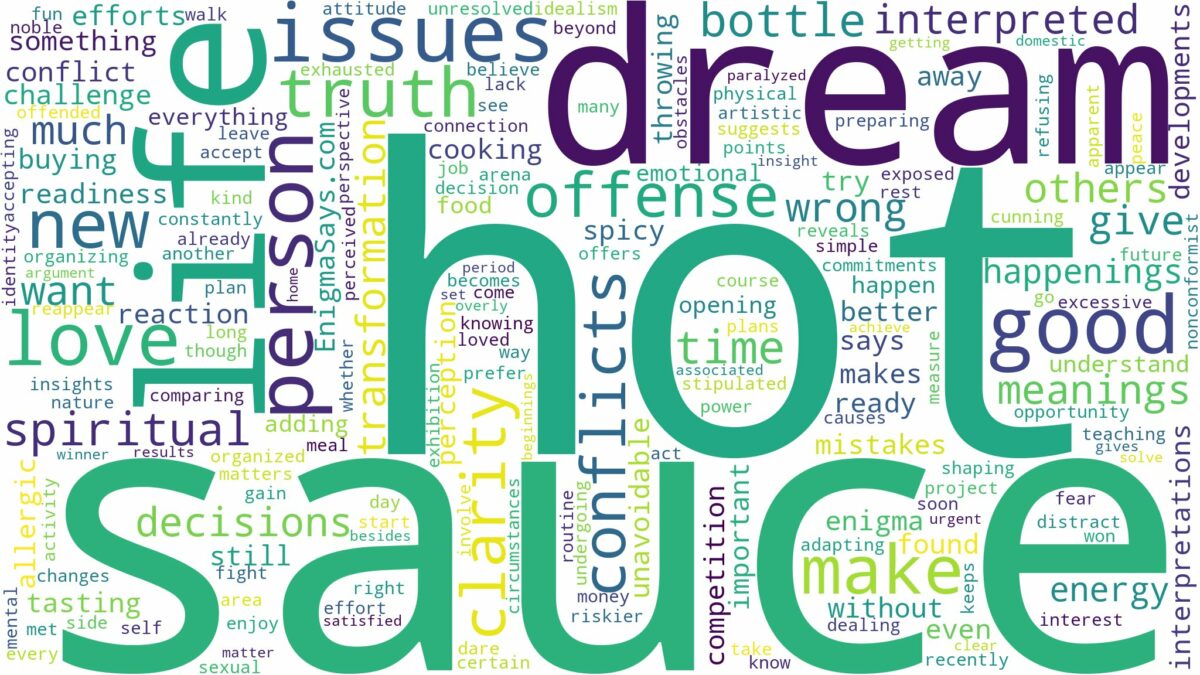 dream about hot sauce and related dreams with their meanings in a word cloud