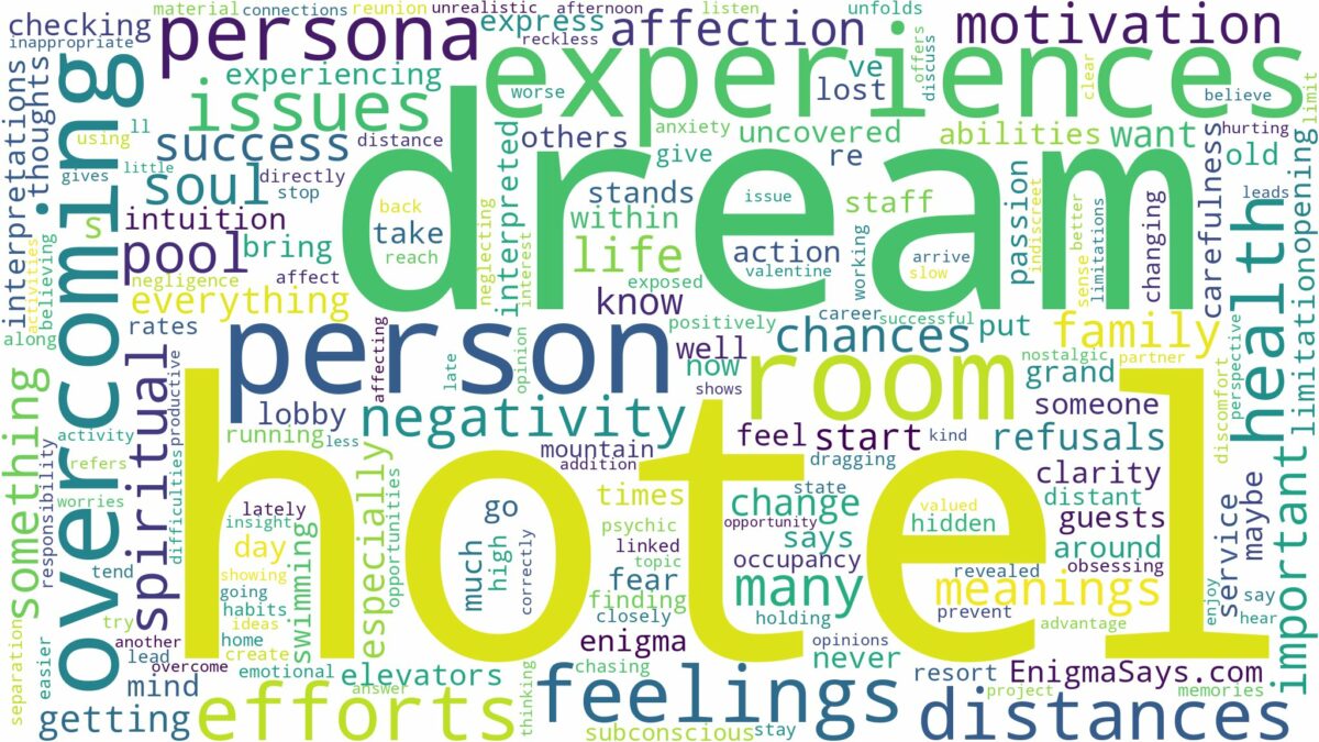 dream about hotel and related dreams with their meanings in a word cloud