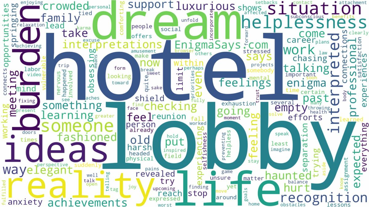 dream about hotel lobby and related dreams with their meanings in a word cloud