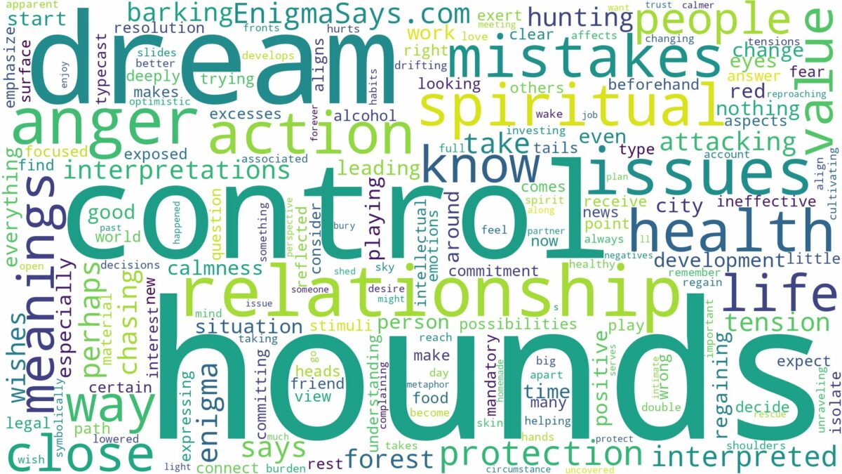 dreams about hounds and related dreams with their meanings in a word cloud