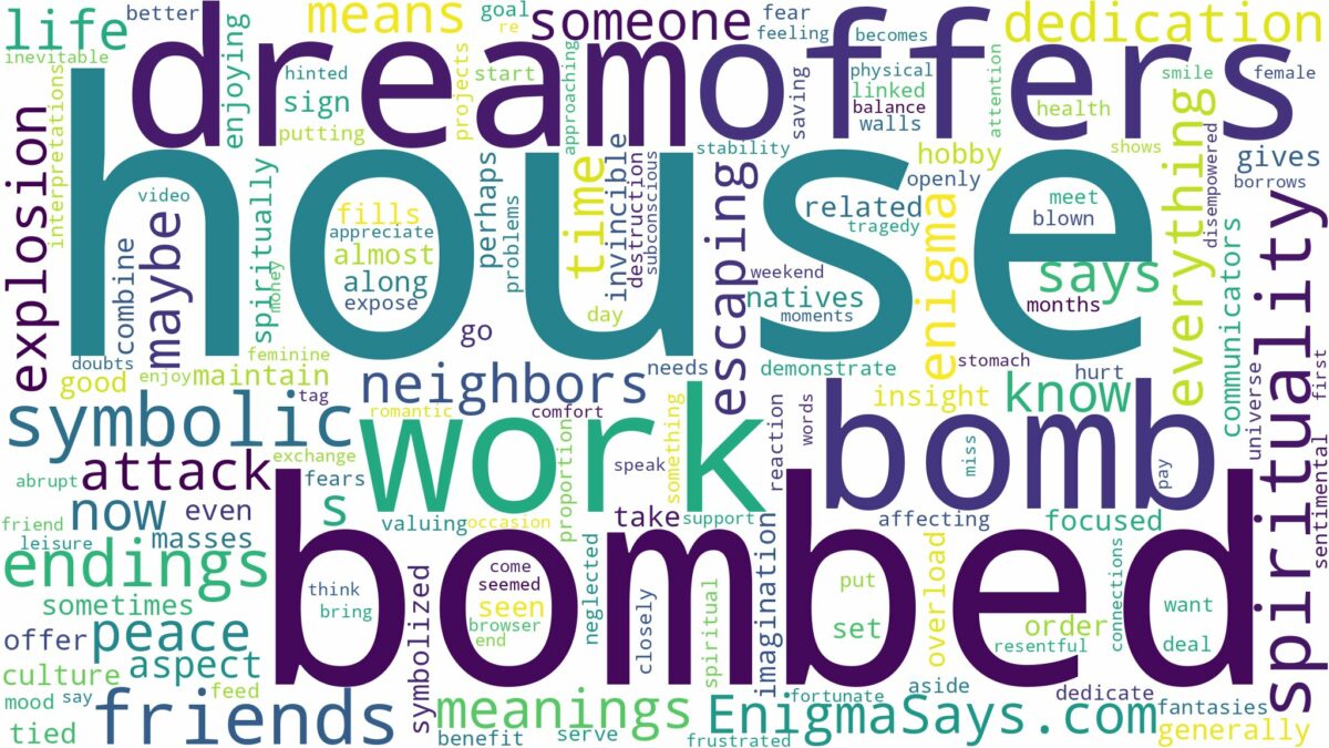 dreaming about house being bombed and related dreams with their meanings in a word cloud