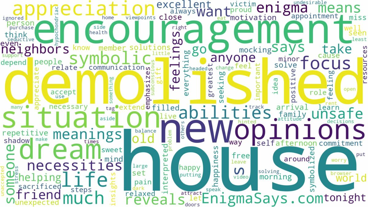 dreaming about house being demolished and related dreams with their meanings in a word cloud