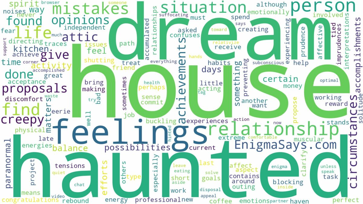 dreaming about house being haunted and related dreams with their meanings in a word cloud