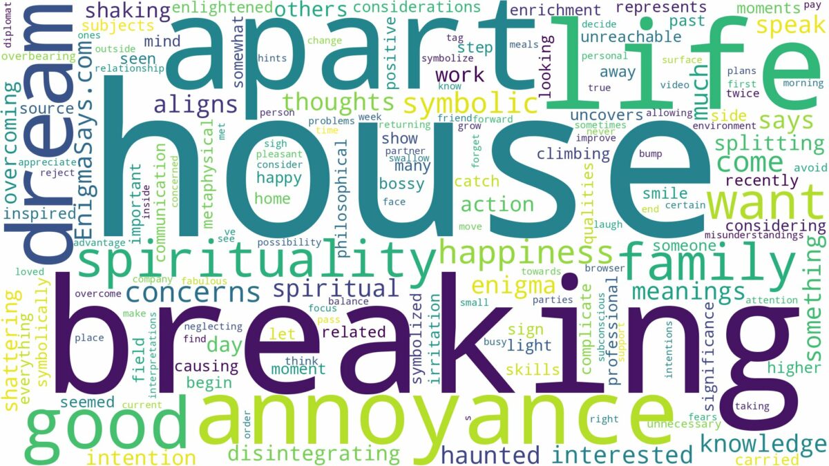 dreaming about house breaking apart and related dreams with their meanings in a word cloud