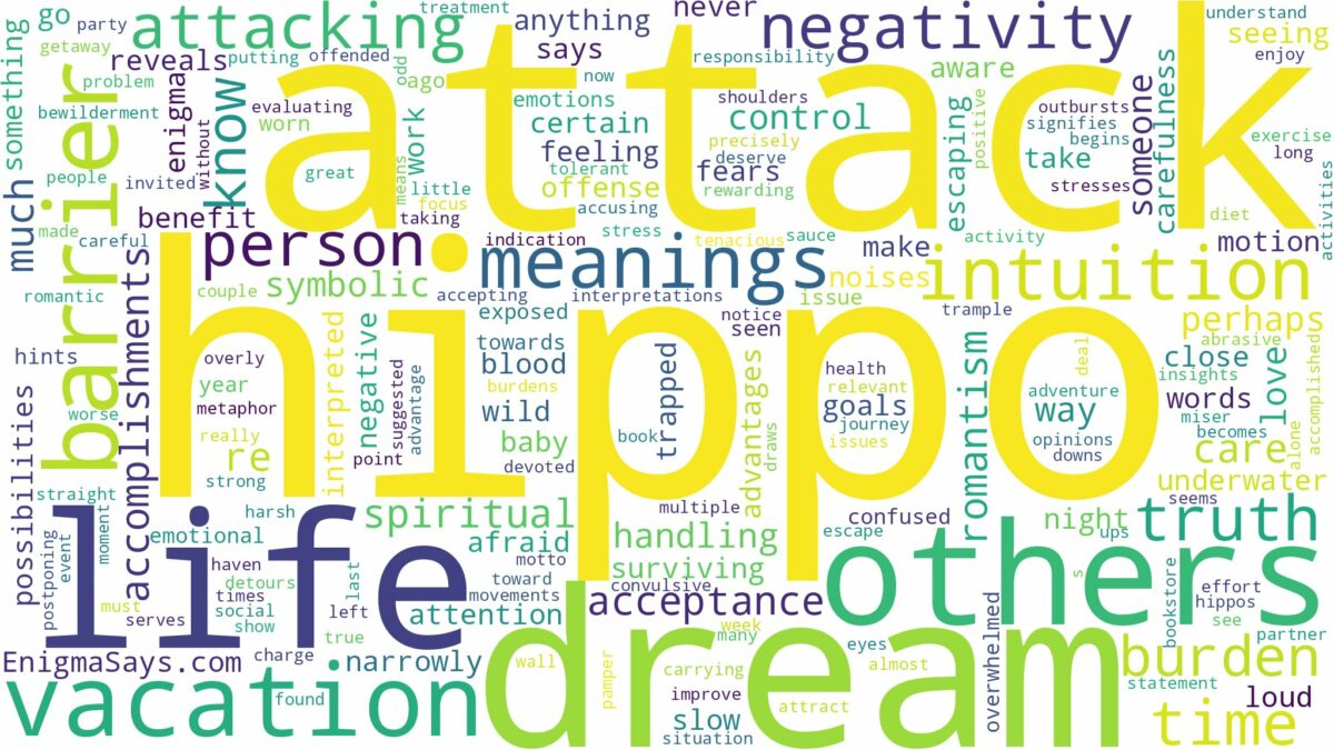 dream about a hippo attack and related dreams with their meanings in a word cloud