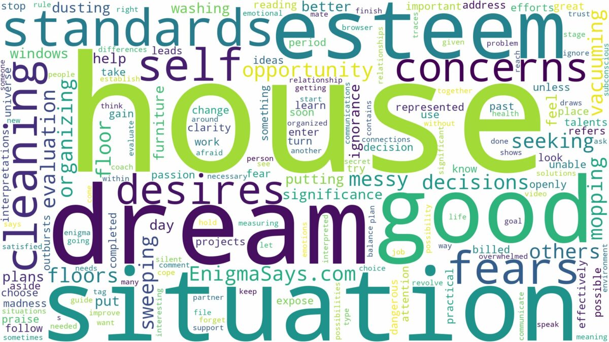 dreaming of house cleaning and related dreams with their meanings in a word cloud