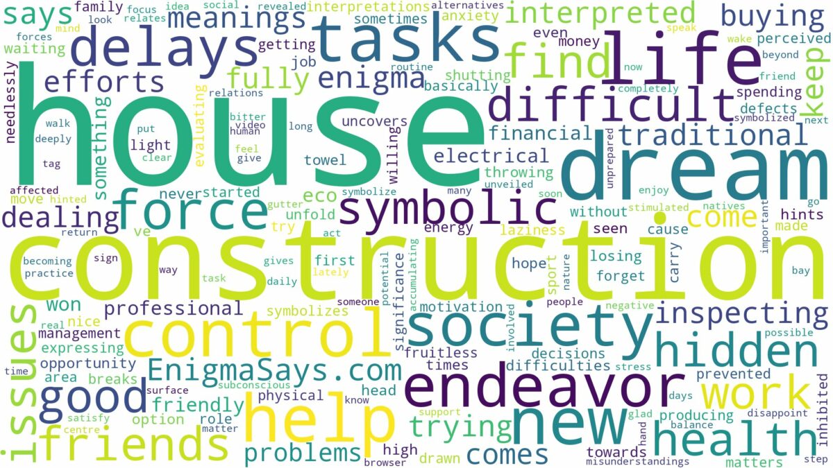 dream about house construction and related dreams with their meanings in a word cloud