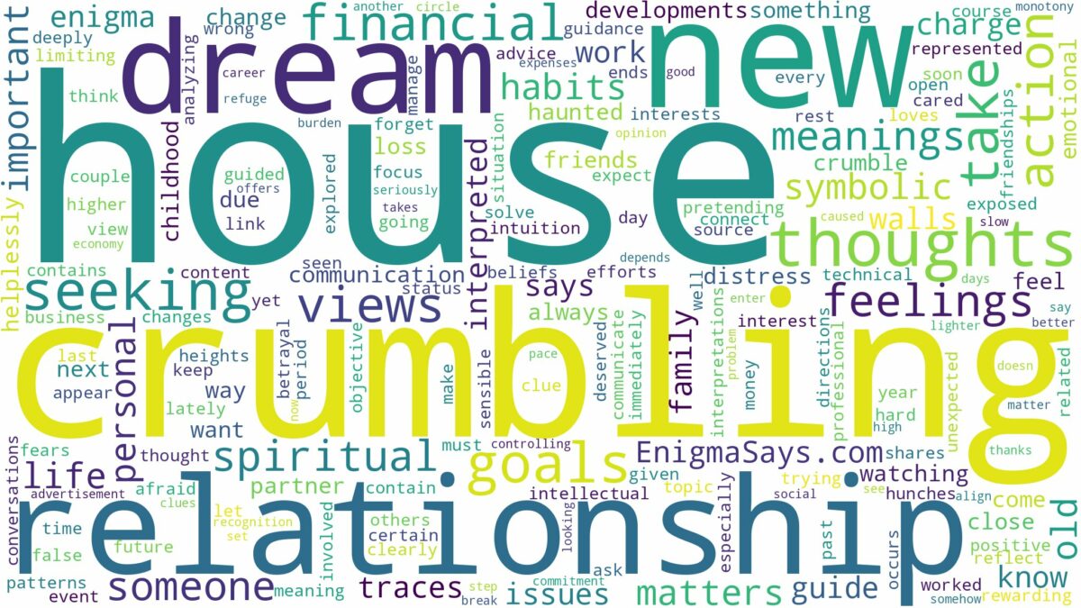 dreaming of house crumbling and related dreams with their meanings in a word cloud