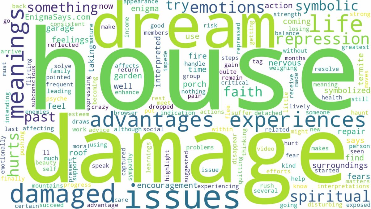 dream about house damage and related dreams with their meanings in a word cloud