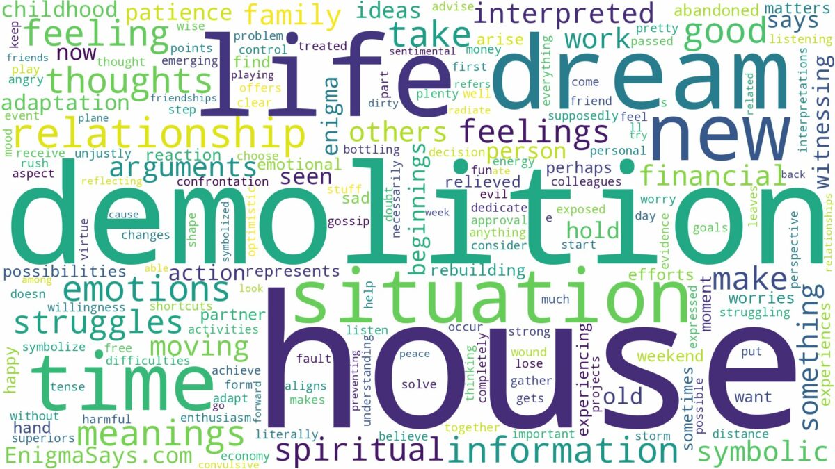 dream about house demolition and related dreams with their meanings in a word cloud