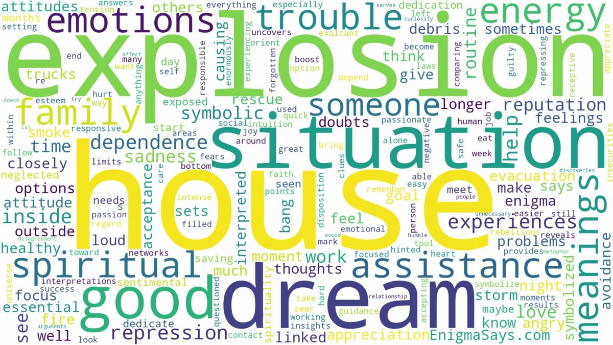 dream about house explosion and related dreams with their meanings in a word cloud