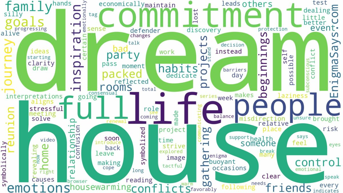 dream about house full of people and related dreams with their meanings in a word cloud