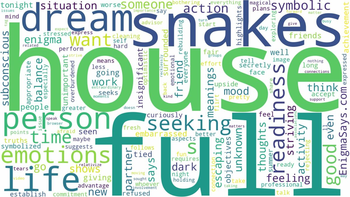 dream about house full of snakes and related dreams with their meanings in a word cloud