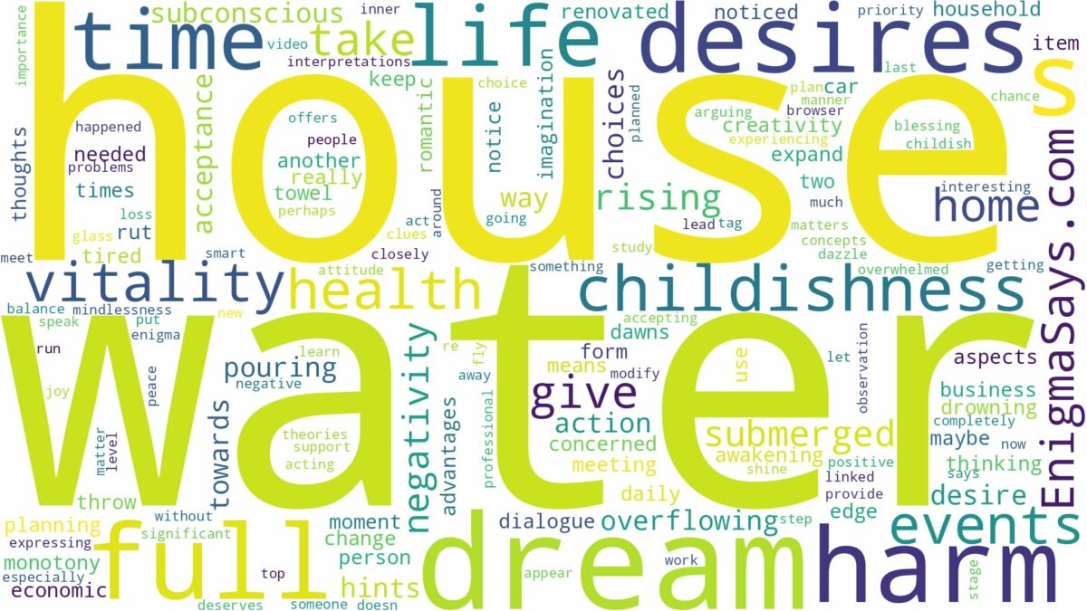 dream about house full of water and related dreams with their meanings in a word cloud