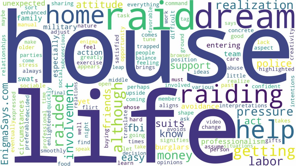 dreaming about house getting raided and related dreams with their meanings in a word cloud