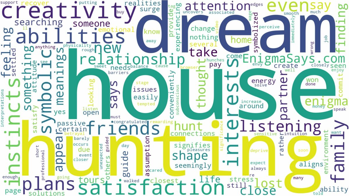 dreaming of house hunting and related dreams with their meanings in a word cloud