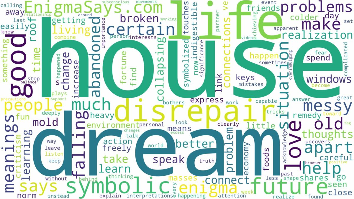 dream about house in disrepair and related dreams with their meanings in a word cloud