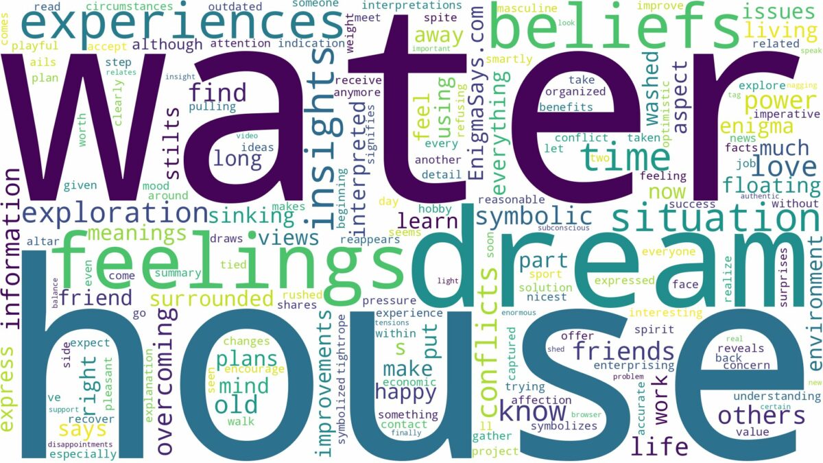 dream about house in water and related dreams with their meanings in a word cloud