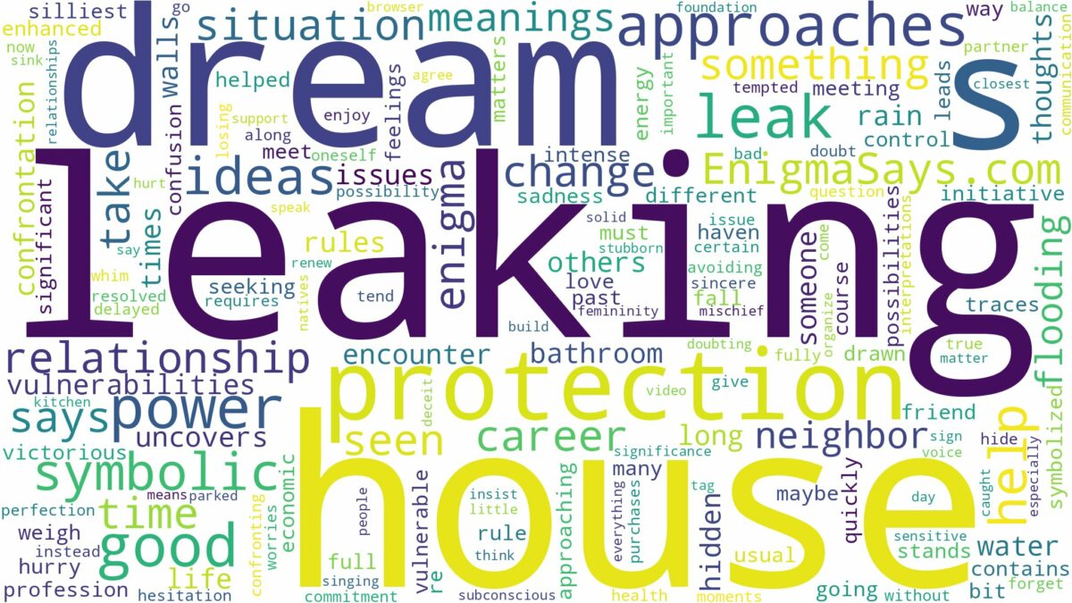 dreaming of house leaking and related dreams with their meanings in a word cloud