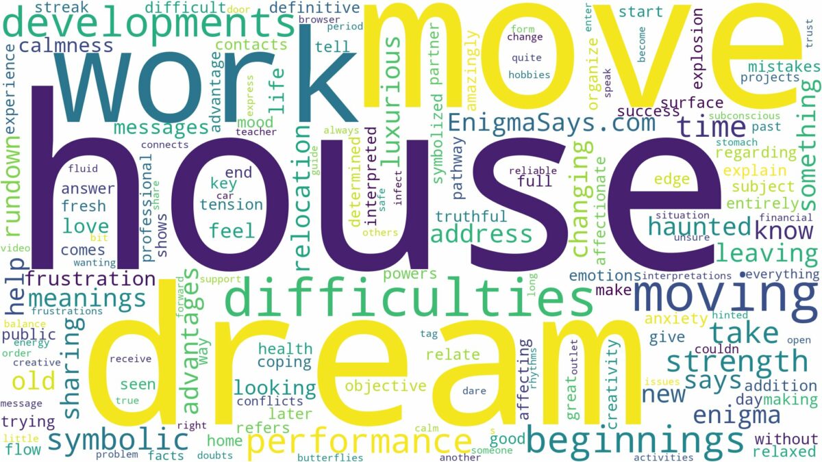 dreaming of house moving and related dreams with their meanings in a word cloud