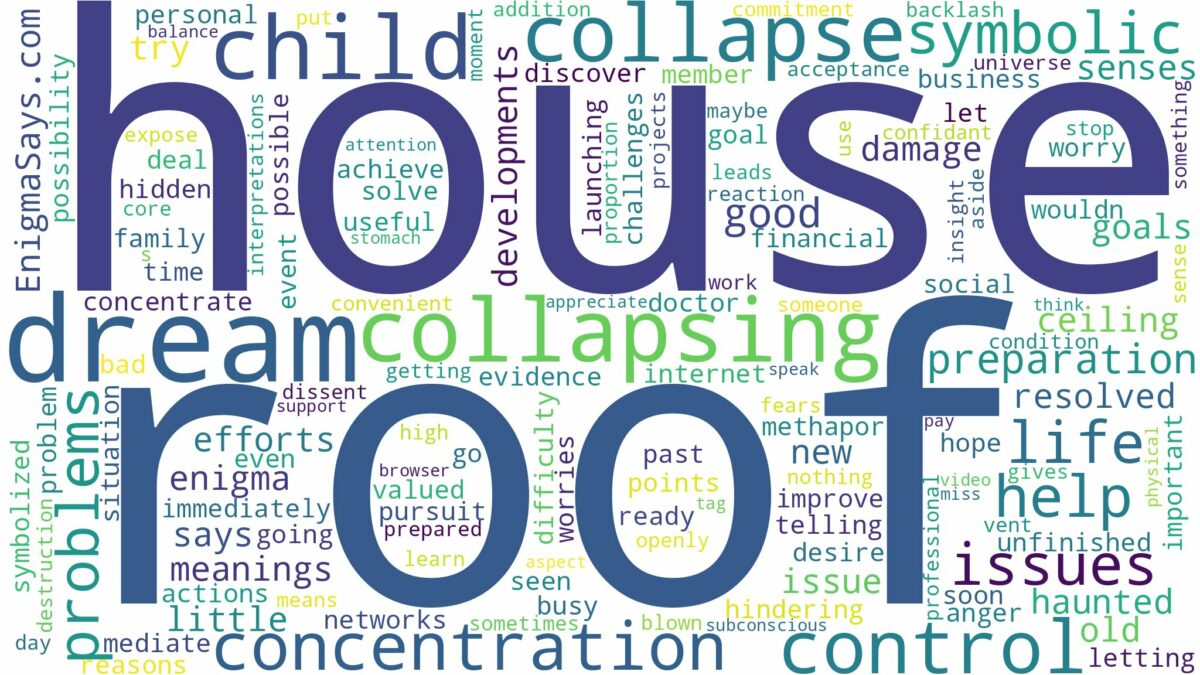 dreaming about house roof collapsing and related dreams with their meanings in a word cloud