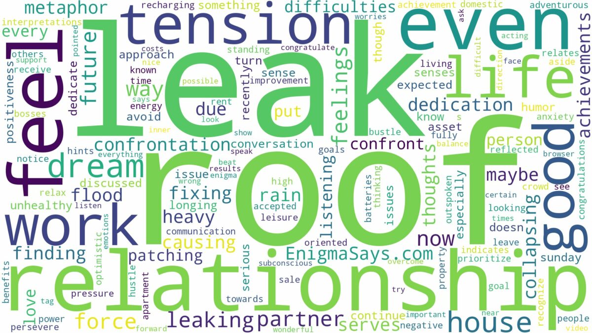 dreaming about house roof leaking and related dreams with their meanings in a word cloud