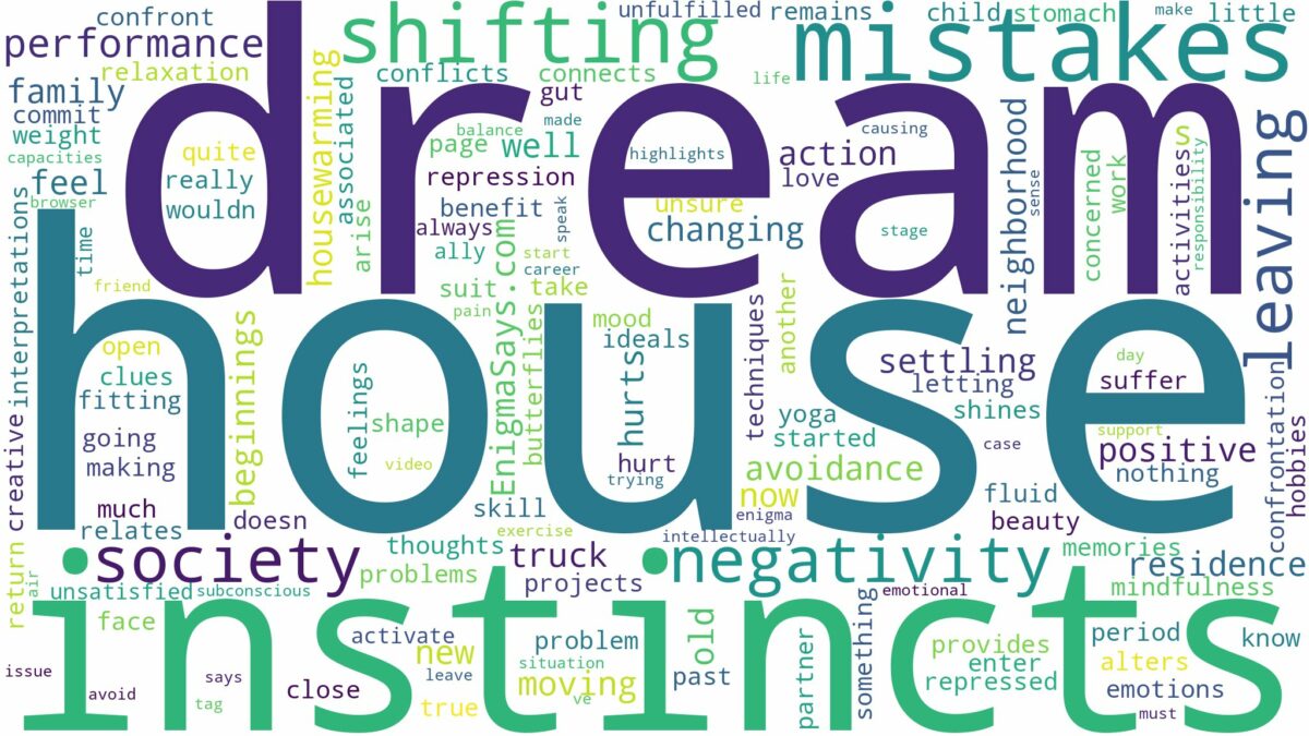 dreaming of house shifting and related dreams with their meanings in a word cloud