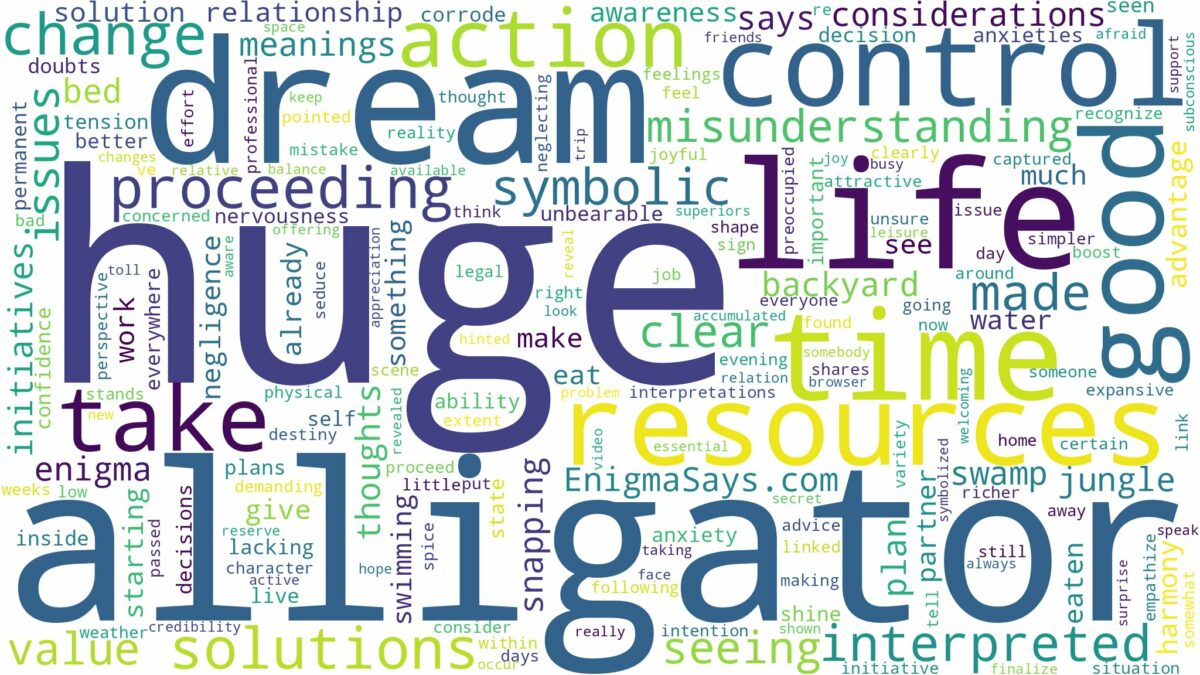 dream about huge alligator and related dreams with their meanings in a word cloud