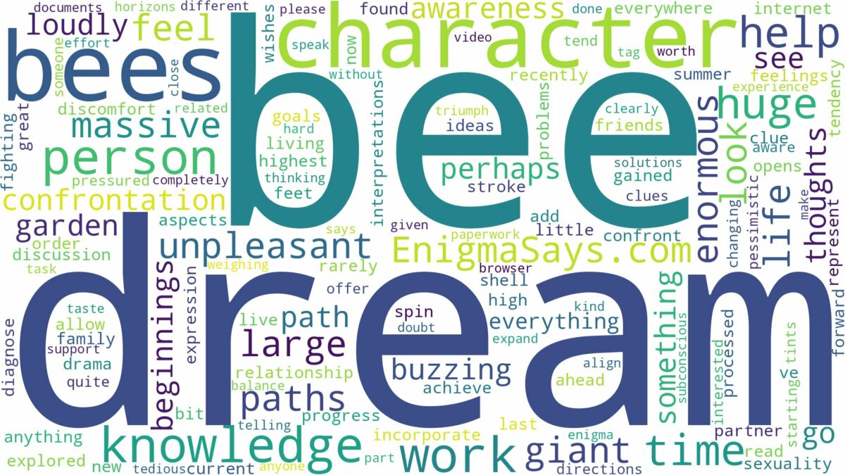 dream about huge bee and related dreams with their meanings in a word cloud