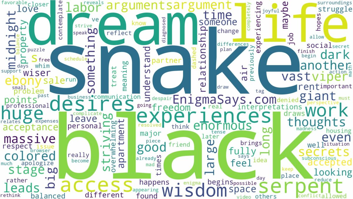 dream about huge black snake and related dreams with their meanings in a word cloud