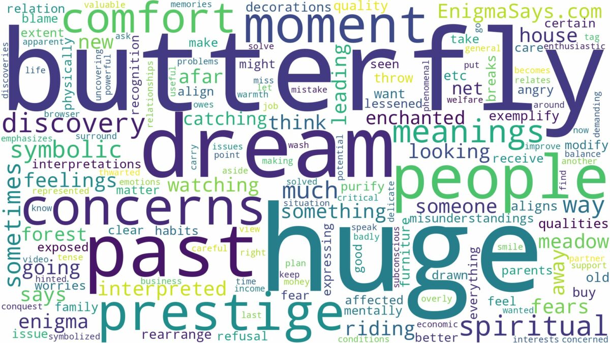 dream about huge butterfly and related dreams with their meanings in a word cloud